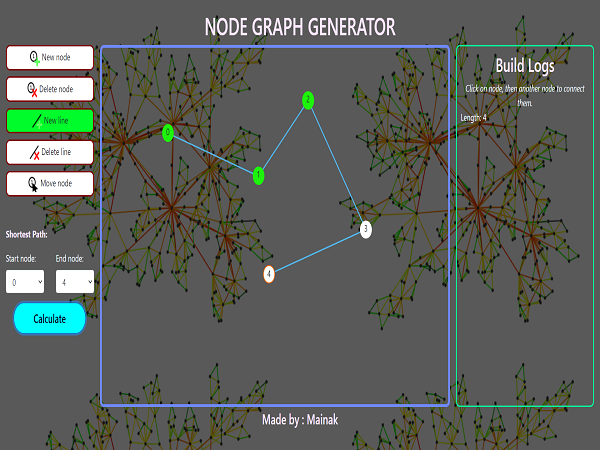 graph-noder